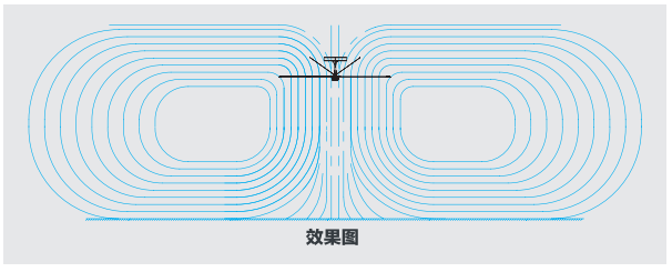 工業(yè)大風(fēng)扇